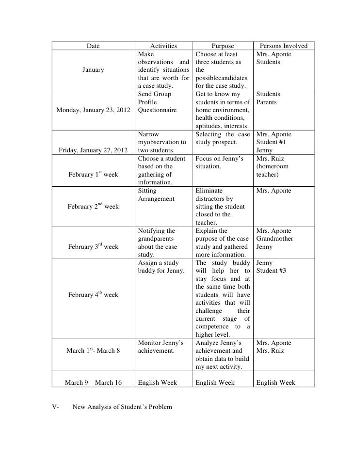 Fictitious case study 08 image
