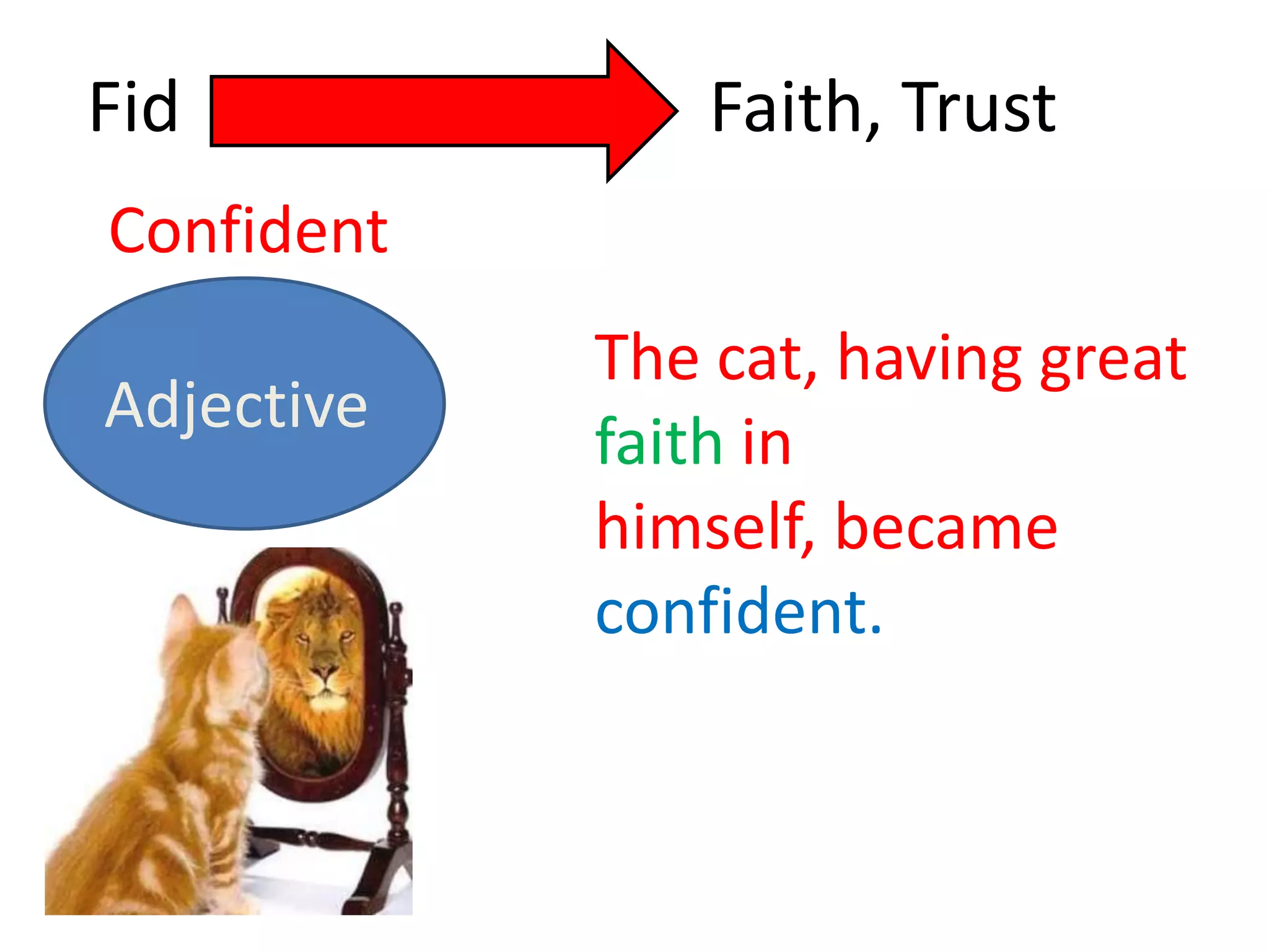 Fid Faith, Trust
Confident
Adjective
The cat, having great
faith in
himself, became
confident.