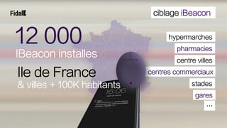14 000
IBeacon installes
pharmacies
gares
centre villes
stades
hypermarches
centres commerciauxIle de France
& villes + 100K habitants
…
ciblage iBeacon
 