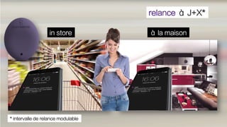 repartition iBeacon
categories comptage
Centres commerciaux 350
Hypermarche 700
Tabac 8 000
Maison de la presse 6 000
Pharmacies 1 500
Gares 200
Centres villes 250
comptage realise en Mai 2016
 