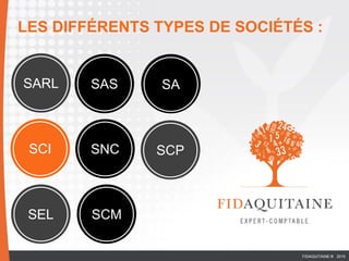 LES DIFFÉRENTS TYPES DE SOCIÉTÉS :
EURL
SCI SNC
SAS
SCP
SEL SCM
SARL SA
FIDAQUITAINE ® 2015
 