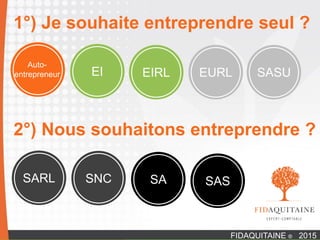 1°) Je souhaite entreprendre seul ?
2°) Nous souhaitons entreprendre ?
Auto-
entrepreneur
EURL
EI EIRL EURL SASU
SARL SNC SA SAS
FIDAQUITAINE ® 2015
 