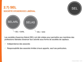2.7) SEL
SOCIÉTÉ D'EXERCICE LIBÉRAL
SEL
Les sociétés d'exercice libéral (SEL) ont été créées pour permettre aux membres des
professions libérales d'exercer leur activité sous forme de sociétés de capitaux.
 Indépendance des associés
 Responsabilité des associés limitée à leurs apports, sauf cas particuliers.
SELARL SELAS
FIDAQUITAINE ® 2015
SEL + SARL SEL + SAS
 