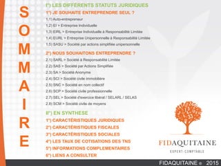 S
O
M
M
A
I
R
E EURL
I°) LES DIFFÉRENTS STATUTS JURIDIQUES
1°) JE SOUHAITE ENTREPRENDRE SEUL ?
1.1) Auto-entrepreneur
1.2) EI > Entreprise Individuelle
1.3) EIRL > Entreprise Individuelle à Responsabilité Limitée
1.4) EURL > Entreprise Unipersonnelle à Responsabilité Limitée
1.5) SASU > Société par actions simplifiée unipersonnelle
2°) NOUS SOUHAITONS ENTREPRENDRE ?
2.1) SARL > Société à Responsabilité Limitée
2.2) SAS > Société par Actions Simplifiée
2.3) SA > Société Anonyme
2.4) SCI > Société civile immobilière
2.5) SNC > Société en nom collectif
2.6) SCP > Société civile professionnelle
2.7) SEL > Société d'exercice libéral / SELARL / SELAS
2.8) SCM > Société civile de moyens
II°) EN SYNTHESE
1°) CARACTÉRISTIQUES JURIDIQUES
2°) CARACTÉRISTIQUES FISCALES
3°) CARACTÉRISTIQUES SOCIALES
4°) LES TAUX DE COTISATIONS DES TNS
5°) INFORMATIONS COMPLEMENTAIRES
6°) LIENS A CONSULTER
FIDAQUITAINE ® 2015
 