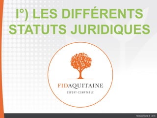 I°) LES DIFFÉRENTS
STATUTS JURIDIQUES
EURL
FIDAQUITAINE ® 2015
 