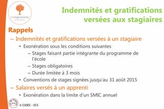 © CSOEC - ECS
Indemnités et gratifications
versées aux stagiaires
• Rappels
– Indemnités et gratifications versées à un stagiaire
• Exonération sous les conditions suivantes
– Stages faisant partie intégrante du programme de
l’école
– Stages obligatoires
– Durée limitée à 3 mois
• Conventions de stages signées jusqu’au 31 août 2015
– Salaires versés à un apprenti
• Exonération dans la limite d’un SMIC annuel
 