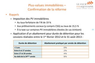 Plus-values immobilières –
Confirmation de la réforme
• Rappels
– Imposition des PV immobilières
• Au taux forfaitaire de l’IR de 19 %
• Aux prélèvements sociaux (y compris CSG) au taux de 15,5 %
• À la taxe sur certaines PV immobilières élevées (le cas échéant)

– Application d’un abattement pour durée de détention pour les
cessions réalisées entre le 1er février 2012 et le 31 août 2013 :
Durée de détention

Abattement pratiqué par année de détention

< 5 ans

0%

Entre 6 et 17 années

2%

Entre 17 et 24 années

4%

Au-delà de la 24ème année

8%

23

 