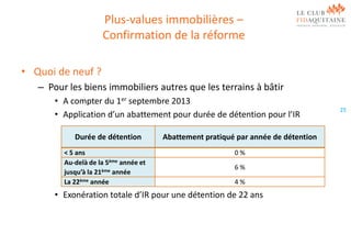Plus-values immobilières –
Confirmation de la réforme
• Quoi de neuf ?
– Pour les biens immobiliers autres que les terrains à bâtir
• A compter du 1er septembre 2013
• Application d’un abattement pour durée de détention pour l’IR
Durée de détention
< 5 ans
Au-delà de la 5ème année et
jusqu’à la 21ème année
La 22ème année

Abattement pratiqué par année de détention
0%
6%
4%

• Exonération totale d’IR pour une détention de 22 ans

25

 