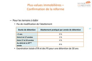 Plus-values immobilières –
Confirmation de la réforme
– Pour les terrains à bâtir
• Pas de modification de l’abattement
Durée de détention

Abattement pratiqué par année de détention

< 5 ans

0%

Entre 6 et 17 années

2%

Entre 17 et 24 années
Au-delà de la 24ème
année

4%
8%

• Exonération totale d’IR et des PS pour une détention de 30 ans

27

 