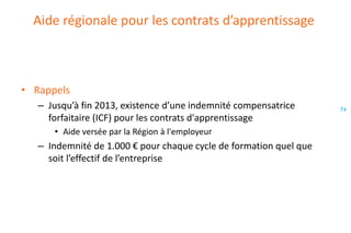 Aide régionale pour les contrats d’apprentissage

• Rappels
– Jusqu’à fin 2013, existence d’une indemnité compensatrice
forfaitaire (ICF) pour les contrats d'apprentissage
• Aide versée par la Région à l'employeur

– Indemnité de 1.000 € pour chaque cycle de formation quel que
soit l’effectif de l’entreprise

74

 