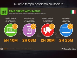 Quanto tempo passiamo sui social?
 