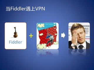 3.2

Fiddler插件

http://fiddler2.com/add-ons
分为两类：
1. 官方插件
2. 第三方插件

 