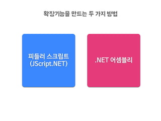 드래그하여	
 