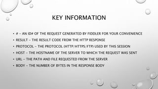 Fiddler web testing tool | PPTX