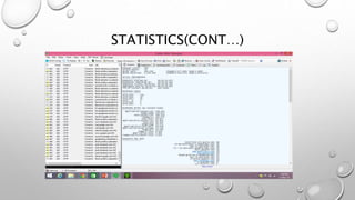 Fiddler web testing tool | PPTX