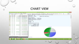 Fiddler web testing tool | PPTX