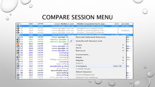 Fiddler web testing tool | PPTX