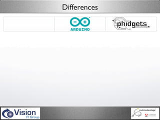 Differences


                                            Boards, light sensors,
Components             Boards
                                             motors, displays, ...
               Shields: XBee, Ethernet,       Thermocouple,
Third party
                        motors             electrodes, sensors, ...
                                              Out of the box
Ease of use     Build your own stuff
                                               components
               Cheap, build your own        Don’t worry about
 Advantage
                   components                making mistakes

Disadvantage    Build your own stuff      Little bit more expensive
 