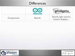 Differences


                                            Boards, light sensors,
Components             Boards
                                             motors, displays, ...
               Shields: XBee, Ethernet,       Thermocouple,
Third party
                        motors             electrodes, sensors, ...
                                              Out of the box
Ease of use     Build your own stuff
                                               components
               Cheap, build your own        Don’t worry about
 Advantage
                   components                making mistakes

Disadvantage    Build your own stuff      Little bit more expensive
 