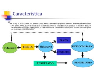 Característica
“Art. 1 Ley 24.441: “Cuando una persona (FIDUCIANTE) transmite la propiedad fiduciaria de bienes determinados a
otra (FIDUCIARIO), quien los afecta a un fin lícito determinado para obtener un resultado en beneficio de quien
se designe en el contrato (BENEFICIARIO), y a transmitirla al cumplimiento de un plazo o condición al designado
en el contrato (FIDEICOMISARIO)”
Fiduciante BIENES Fiduciario
PLAZO
CONDICION
RESULTADO
FIDEICOMISARIO
BENEFICIARIO
 