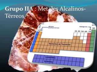 Grupo IIA : Metales Alcalinos-
Térreos
 