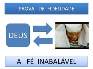 PROVA DE FIDELIDADE
A FÉ INABALÁVEL
DEUS
 