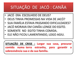 SITUAÇÃO DE JACÓ : CANÃA
• JACÓ ERA ESCOLHIDO DE DEUS?
• DEUS TINHA PROMESSAS NA VIDA DE JACÓ?
• SUA FAMÍLIA ESTAVA PASSANDO DIFICULDADES?
• JACÓ MORAVA EM CANÃA LONGE DO EGITO.
• SOMENTE NO EGITO TINHA COMIDA.
• ELE NÃO FICOU LAMENTANDO, LOGO AGIU.
SITUAÇÃO DE CRISE : Largar sua casa, procurar
comida numa terra estranha, para garantir a
sobrevivência sua e da sua família.
 