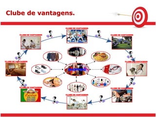 Conheça quais são os produtos mais vendidos com acompanhamento mês a mês.INTERAÇÃO COM O CLIENTE