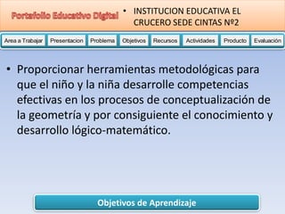 Objetivos de Aprendizaje
Area a Trabajar Presentacion Problema Objetivos Recursos Actividades Producto EvaluaciónProductoActividades ProductoRecursos Actividades ProductoObjetivos Recursos Actividades ProductoProblema Objetivos Recursos Actividades ProductoPresentacion Problema Objetivos Recursos Actividades ProductoProblema
• INSTITUCION EDUCATIVA EL
CRUCERO SEDE CINTAS Nº2
• Proporcionar herramientas metodológicas para
que el niño y la niña desarrolle competencias
efectivas en los procesos de conceptualización de
la geometría y por consiguiente el conocimiento y
desarrollo lógico-matemático.
 