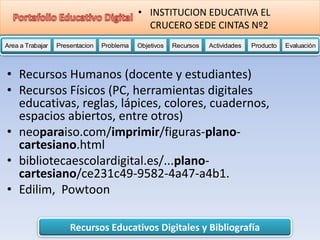 Recursos Educativos Digitales y Bibliografía
Area a Trabajar Presentacion Problema Objetivos Recursos Actividades Producto EvaluaciónProductoActividades ProductoRecursos Actividades ProductoObjetivos Recursos Actividades ProductoProblema Objetivos Recursos Actividades ProductoPresentacion Problema Objetivos Recursos Actividades ProductoProblema
• INSTITUCION EDUCATIVA EL
CRUCERO SEDE CINTAS Nº2
• Recursos Humanos (docente y estudiantes)
• Recursos Físicos (PC, herramientas digitales
educativas, reglas, lápices, colores, cuadernos,
espacios abiertos, entre otros)
• neoparaiso.com/imprimir/figuras-plano-
cartesiano.html
• bibliotecaescolardigital.es/...plano-
cartesiano/ce231c49-9582-4a47-a4b1.
• Edilim, Powtoon
 