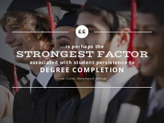 ...is perhaps the
STRONGEST FACTOR
associated with student persistence to
DEGREE COMPLETION
—Joe Cuseo, Marymount College
 