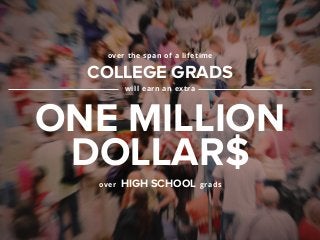 over the span of a lifetime
COLLEGE GRADS
will earn an extra
ONE MILLION
DOLLAR$
over HIGH SCHOOL grads
 