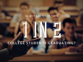 SO WHY ARE FEWER THAN
1 IN 2COLLEGE STUDENTS GRADUATING?
 