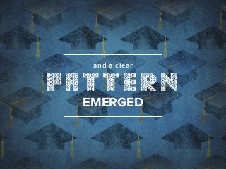 and a clear
PATTERN
EMERGED
 