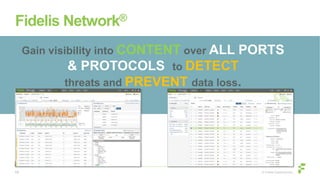 Secure Your Data with Fidelis Network® for DLP | PDF