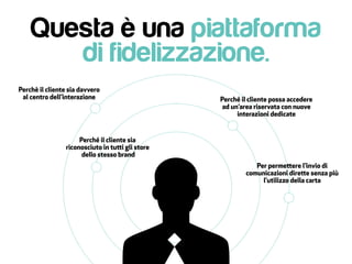 Questa è una piattaforma
di fidelizzazione.
Perchè il cliente sia davvero
al centro dell’interazione
Perché il cliente sia
riconosciuto in tutti gli store
dello stesso brand
Perché il cliente possa accedere
ad un’area riservata con nuove
interazioni dedicate
Per permettere l’invio di
comunicazioni dirette senza più
l’utilizzo della carta
 