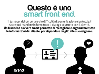 Questo è uno
smart front end.
Il turnover del personale e le difficoltà di comunicazione con tutti gli
store può mandare in fumo tutto il dialogo costruito con il cliente.
Un front end davvero smart permette di raccogliere e organizzare tutte
le informazioni del cliente, per rispondere meglio alle sue esigenze.
 