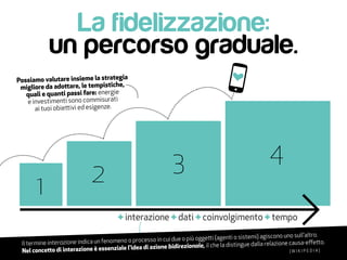 La fidelizzazione:
un percorso graduale.
+ interazione + dati + coinvolgimento + tempo
Possiamo valutare insieme la strategia
migliore da adottare, le tempistiche,
quali e quanti passi fare: energie
e investimenti sono commisurati
ai tuoi obiettivi ed esigenze.
4321
Il termine interazione indica un fenomeno o processo in cui due o più oggetti (agenti o sistemi) agiscono uno sull'altro.
Nel concetto di interazione è essenziale l'idea di azione bidirezionale, il che la distingue dalla relazione causa-effetto.
 