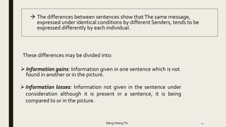10
These differences may be divided into:
Information gains: Information given in one sentence which is not
found in another or in the picture.
Information losses: Information not given in the sentence under
consideration although it is present in a sentence, it is being
compared to or in the picture.
 The differences between sentences show thatThe same message,
expressed under identical conditions by different Senders, tends to be
expressed differently by each individual.
Đặng HoàngThi
 