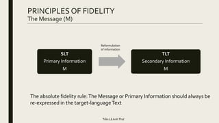 PRINCIPLES OF FIDELITY
The Message (M)
SLT
Primary Information
M
TLT
Secondary Information
M
The absolute fidelity rule:The Message or Primary Information should always be
re-expressed in the target-languageText
Reformulation
of information
Trần Lê AnhThư
 
