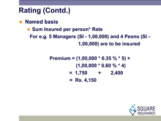 Rating (Contd.)
 Named basis
 Sum Insured per person* Rate
For e.g. 5 Managers (SI - 1,00,000) and 4 Peons (SI -
1,00,000) are to be insured
Premium = (1,00,000 * 0.35 % * 5) +
(1,00,000 * 0.60 % * 4)
= 1,750 + 2,400
= Rs. 4,150
 