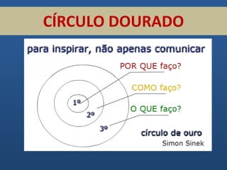 CÍRCULO DOURADO
 