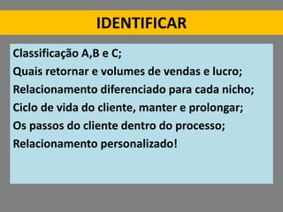IDENTIFICAR
Classificação A,B e C;
Quais retornar e volumes de vendas e lucro;
Relacionamento diferenciado para cada nicho;
Ciclo de vida do cliente, manter e prolongar;
Os passos do cliente dentro do processo;
Relacionamento personalizado!
 