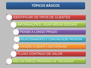 TÓPICOS BÁSICOS
IDENTIFICAR OS TIPOS DE CLIENTES
INFORMAÇÕES, USAR MÍDIAS SOCIAIS
PENSE A LONGO PRAZO
RELACIONAMENTO E COMUNICAÇÃO PROATIVA
ATENÇÃO À EQUIPE E AOS DETALHES
FLUXO CONTÍNUO DE VALOR
NÃO UM SIMPLES PROGRAMA DE “MILHAGEM”
 