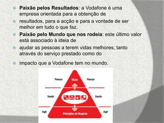  Paixão pelos Resultados: a Vodafone é uma
  empresa orientada para a obtenção de
 resultados, para a acção e para a vontade de ser
  melhor em tudo o que faz.
 Paixão pelo Mundo que nos rodeia: este último valor
  está associado à ideia de
 ajudar as pessoas a terem vidas melhores, tanto
  através do serviço prestado como do
   impacto que a Vodafone tem no mundo.
 