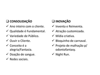  CONSOLIDAÇÃO
 Ano inteiro com o cliente.
 Qualidade é Fundamental.
 Variedade de Público.
 Ouvir o Cliente.
 Conceito é a
alegria/Fantasia.
 Doação de sangue.
 Redes sociais.
 INOVAÇÃO
 Inventa e Reinventa.
 Atração customizada.
 Mídia criativa.
 Bloquinho de carnaval.
 Projeto de malhação p/
odontofantasy.
 Night Run.
 