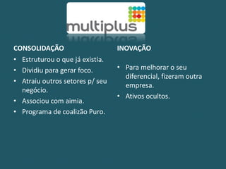 CONSOLIDAÇÃO
• Estruturou o que já existia.
• Dividiu para gerar foco.
• Atraiu outros setores p/ seu
negócio.
• Associou com aimia.
• Programa de coalizão Puro.
INOVAÇÃO
• Para melhorar o seu
diferencial, fizeram outra
empresa.
• Ativos ocultos.
 