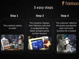 The customer redeems
the points awarded for
each visit to the
business for a reward
3 easy steps
The customer places
an order
The customer displays
their fidelizoo code that
is recognized by the
tablet and gets points
on their account
Step 1 Step 2 Step 3
 