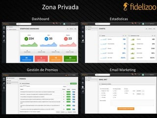 Zona Privada
Estadisticas
Email Marketing
Dashboard
Gestión de Premios
 