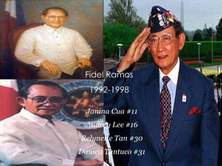 Fidel Ramos 1992-1998 Janina Cua #11 Audrey Lee #16 Relynette Tan #30 Danica Tantuco #31 